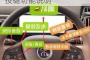 比亞迪宋plus車鑰匙按鍵功能,比亞迪宋plus鑰匙按鍵功能說明