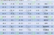 新能源汽車電池排行-新能源汽車電池十大排名