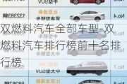 雙燃料汽車(chē)全部車(chē)型-雙燃料汽車(chē)排行榜前十名排行榜