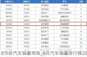 8月份汽車銷量奇瑞_8月汽車銷量排行榜2021奇瑞