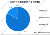 新能源汽車行業(yè)發(fā)展前景和趨勢2022_新能源汽車行業(yè)發(fā)展前景和趨勢