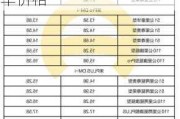 比亞迪純電售價10萬左右-比亞迪汽車新能源汽車價格