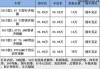 汽車報(bào)價(jià)大全2020最新汽車報(bào)價(jià)汽車之家-汽車之家 報(bào)價(jià)大全