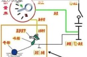 汽車油表指針顯示原理-汽車油表的顯示原理