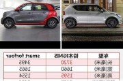 suzuki車型大全及價格表-suzuki國產(chǎn)汽車