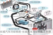 長城汽車冷卻系統(tǒng)-長城汽車冷卻系統(tǒng)工作原理