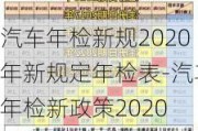 汽車年檢新規(guī)2020年新規(guī)定年檢表-汽車年檢新政策2020