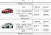 特斯拉30萬左右的車-特斯拉30萬左右的車保險多少錢