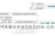 北京公司汽車搖號申請流程及時(shí)間-北京公司搖號資格流程