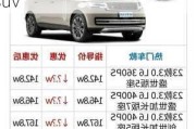 一線豪華汽車品牌排名一覽表-一線豪華品牌汽車排名suv