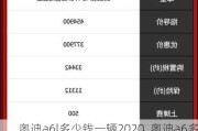 奧迪a6l多少錢一輛2020_奧迪a6多少錢現(xiàn)在