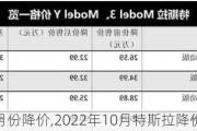 特斯拉10月份降價,2022年10月特斯拉降價