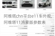 阿維塔chn平臺e11車外觀,阿維塔11鴻蒙版參數(shù)表