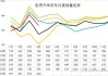 塔塔汽車市值,塔塔汽車銷量2023