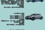 比亞迪漢dmi車身尺寸-比亞迪漢dm2020款參數(shù)