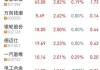 小米汽車概念股龍頭漲停-小米汽車概念股龍頭漲停原因分析