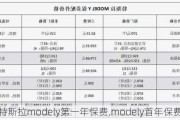 特斯拉modely第一年保費(fèi),modely首年保費(fèi)