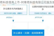 阿維塔科技借殼上市-阿維塔科技有限公司股東明細(xì)