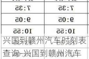 興國到贛州汽車時(shí)刻表查詢-興國到贛州汽車時(shí)刻表