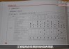 江淮汽車召回檢測報告單怎么查,江淮s3汽車召回查詢