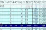 保定長途汽車站客運(yùn)表-保定汽車站汽車時刻表