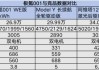 極氪001和比亞迪漢怎么選_比亞迪極氪001價格