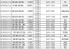 杭州到淮安汽車票_杭州到淮安汽車站時(shí)刻表