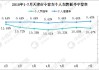 天津汽車搖號中簽率8月份-天津搖號8月結(jié)果