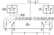 汽車的暗鎖-汽車暗鎖原理