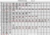 白溝到保定客車多長時(shí)間-白溝到保定汽車時(shí)刻表價(jià)格查詢