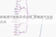 新能源汽車知識點總結_新能源汽車知識點