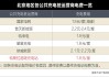 特斯拉超級充電站收費方式-特斯拉超級充電站如何收費