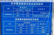 汽車年審需要什么資料2022,汽車年審需要什么資料多少錢