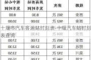 十堰市汽車客運站時刻表-十堰汽車站時刻表查詢