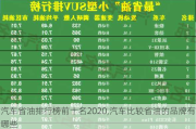 汽車省油排行榜前十名2020,汽車比較省油的品牌有哪些