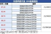 奧迪2021款a6價(jià)格-奧迪a621款報(bào)價(jià)