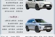 華為問界m7汽車參數(shù)配置-華為問界m7汽車價格