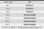 長安汽車最新價格多少錢,長安汽車2021最新款價格