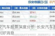 長(zhǎng)安汽車股票深度分析-長(zhǎng)安汽車股票利好消息