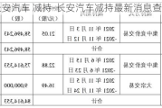 長(zhǎng)安汽車 減持-長(zhǎng)安汽車減持最新消息查詢