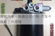 南駿汽車(chē)干燥器總成價(jià)格-汽車(chē)干燥器工作原理