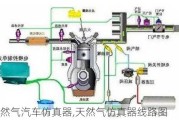 天然氣汽車仿真器,天然氣仿真器線路圖