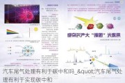 汽車尾氣處理有利于碳中和嗎_"汽車尾氣處理有利于實(shí)現(xiàn)碳中和