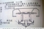 汽車膨脹水箱的作用-汽車膨脹水箱結(jié)構(gòu)圖