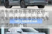 汽車底漆與面漆的區(qū)別-汽車底漆和面漆區(qū)別汽車底漆作用介紹