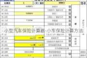 小型汽車保險(xiǎn)計(jì)算器-小車保險(xiǎn)計(jì)算方法