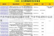 汽車節(jié)能補貼2022最新消息_汽車節(jié)能減排補貼政策