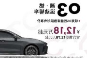 領(lǐng)克03汽車價(jià)格-領(lǐng)克03汽車價(jià)格表大全圖