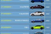 代步汽車排行榜前十名新車_代步車型推薦