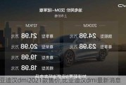 比亞迪漢dmi2021款售價,比亞迪漢dmi最新消息